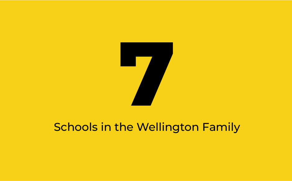 school in the wellington family