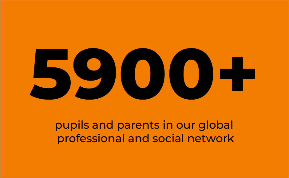 pupils and parents in our global professional and social network