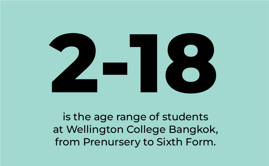 is the age range of students at wellington gcollege bangkok, from prenursery to sixth form